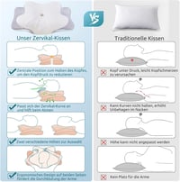 DONAMA Memory Foam Ergonomikus Nyakpárna Oldal- és Hátfekve Alvóknak 5