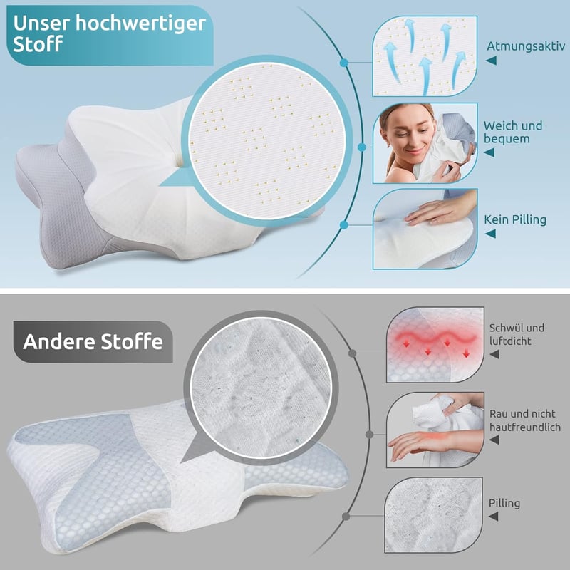 DONAMA Memory Foam Ergonomikus Nyakpárna Oldal- és Hátfekve Alvóknak