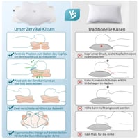 Ergonomický vankúš na krk z pamäťovej peny DONAMA pre spánok na boku, chrbte aj bruchu, vankúš pod hlavu z pamäťovej peny 5