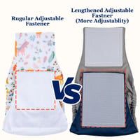 Scutece reutilizabile pentru câini masculi Dono, 3 bucăți, lavabile, incontinență, dresaj pui, călătorii, probleme de marcare, XS, S, M, L, XL, XXL 3