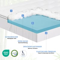 Topper pentru saltea din spumă cu memorie cu gel DOPEDIO, Oeko-TEX®, 180x200 cm, 7,5 cm, alb – husă găurită — husă de saltea găurită (stare: vezi a 2-a imagine) 6