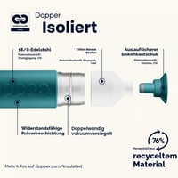Termoska Dopper Insulated 580 ml Green Lagoon – dvojstenná, nepriepustná, 24 h studená/9 h teplá – nerezová fľaša, termohrnček 3