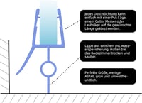 DOPPOSO Zuhanytömítés 2x80 cm - 4/5/6 mm Üvegajtóhoz - Átlátszó PVC Vízzáró Profil Zuhanykabin Kádparaván Ajtóhoz - Vágható 3