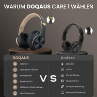 DOQAUS Care 1 Bluetooth over-ear fejhallgató mikrofonnal, 90 órás akkumulátor, HiFi - szürke 9