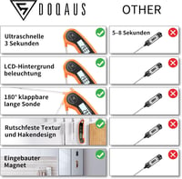 DOQAUS Digitális Húshőmérő 3s Gyors Mérés ±0.5°C Pontosság Rozsdamentes Szonda 8