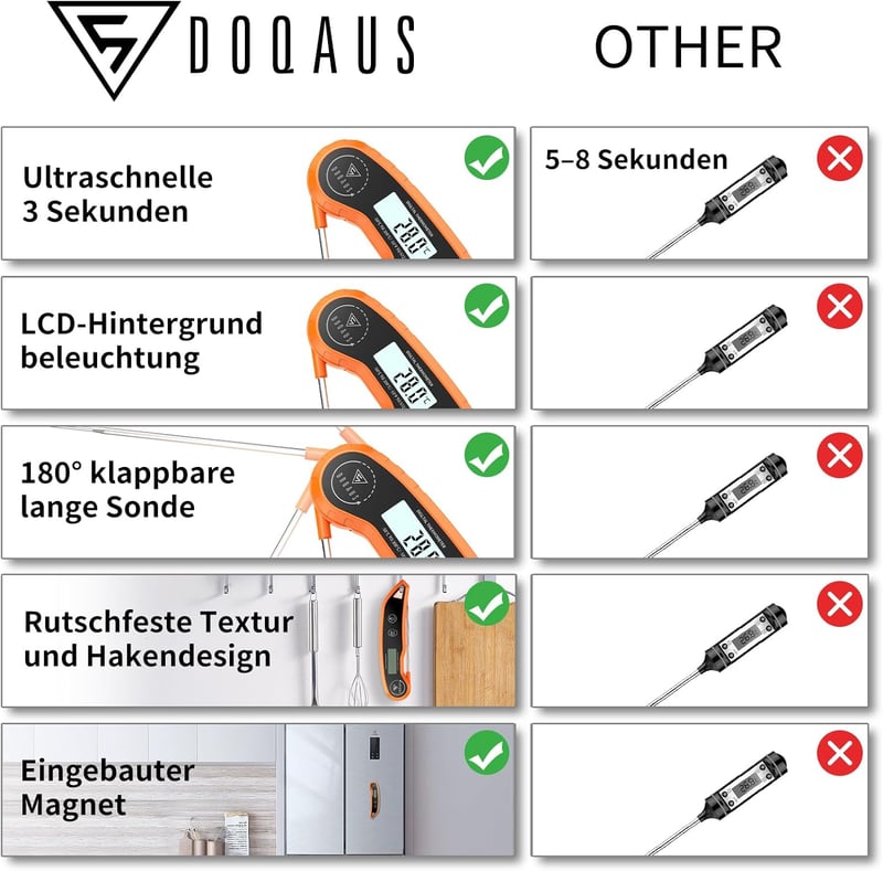 DOQAUS Digitális Húshőmérő 3s Gyors Mérés ±0.5°C Pontosság Rozsdamentes Szonda