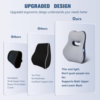 Doteonyou Lumbar Support Párna Irodai Székhez és Autóhoz 7