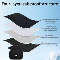 Doukesh Autósülés Védőpad 38x40 cm Univerzális Gyermekülés Protector 2