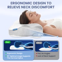 Ergonomický vankúš z pamäťovej peny Dozion na spanie na boku a na chrbte, ortopedická opora krku pre hlavu a ramená, s odnímateľným poťahom, 58x40x10/13 cm 4