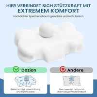 Dozion memóriahabos ergonomikus nyakpárna oldal-, hát- és hasfekve alvóknak - 1 db 5