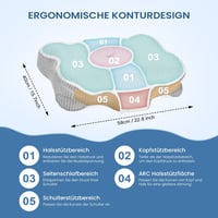 Dozion memóriahabos ergonomikus nyakpárna oldal-, hát- és hasfekve alvóknak - 1 db 3