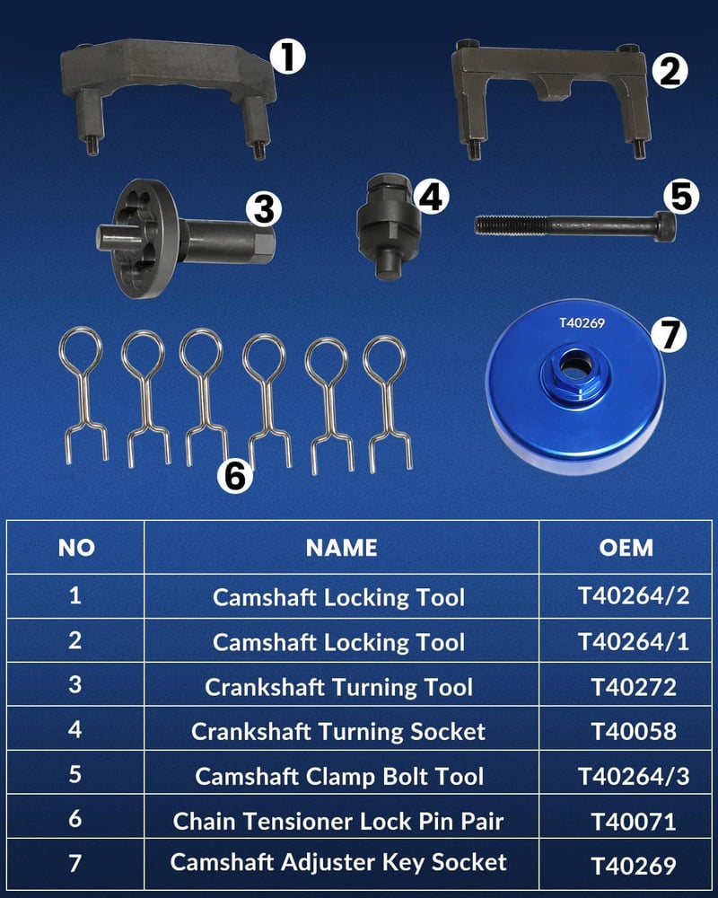 DPTOOL Nockenwelle Beállító Szerszám Audi 4.0L TFSI A6 A7 A8 Kompatibilis