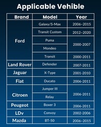 DPTOOL Szelepfedél Leszerelő Ford 2.0 2.2 2.4 3.2 TDDi TDCi Diesel 3