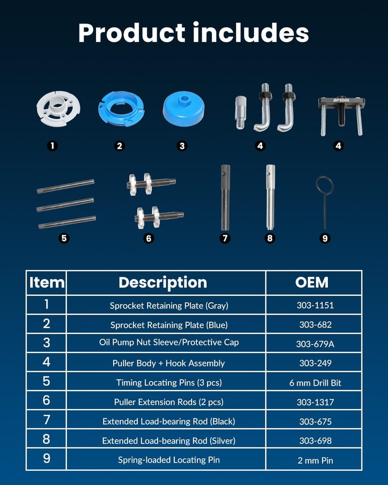 DPTOOL Szelepfedél Leszerelő Ford 2.0 2.2 2.4 3.2 TDDi TDCi Diesel