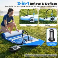 Dr.meter 2026 Električna SUP pumpa 20 PSI, prijenosna pumpa na baterije s funkcijom automatskog isključivanja, napuhavanje i ispuhavanje, 2 LED svjetla, za SUP daske, kajake, čamce 6