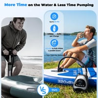 Dr.meter 2026 Električna SUP pumpa 20 PSI, prijenosna pumpa na baterije s funkcijom automatskog isključivanja, napuhavanje i ispuhavanje, 2 LED svjetla, za SUP daske, kajake, čamce 2