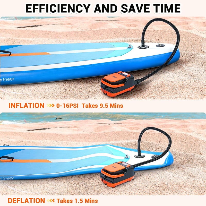 Dr.meter 6000mAh Újratölthető Elektromos SUP Pumpa - Automata Kikapcsolás, 4 SUP Felfújása, 2 USB Port, 3 LED Lámpa, Kajak, Csónak, Sátor Ko