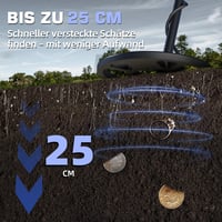 DR.ÖTEK Professzionális Fémkereső 6 Módos Vízálló Detektor Kiegészítésekkel 5