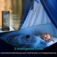 Stolný vežový ventilátor DR.PREPARE, 30 cm, 3 rýchlosti, oscilácia 110°, 3 časovače, prenosný tichý ventilátor do spálne a kancelárie 4