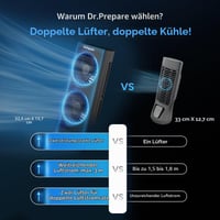Stolný vežový ventilátor DR.PREPARE, 30 cm, 3 rýchlosti, oscilácia 110°, 3 časovače, prenosný tichý ventilátor do spálne a kancelárie 5