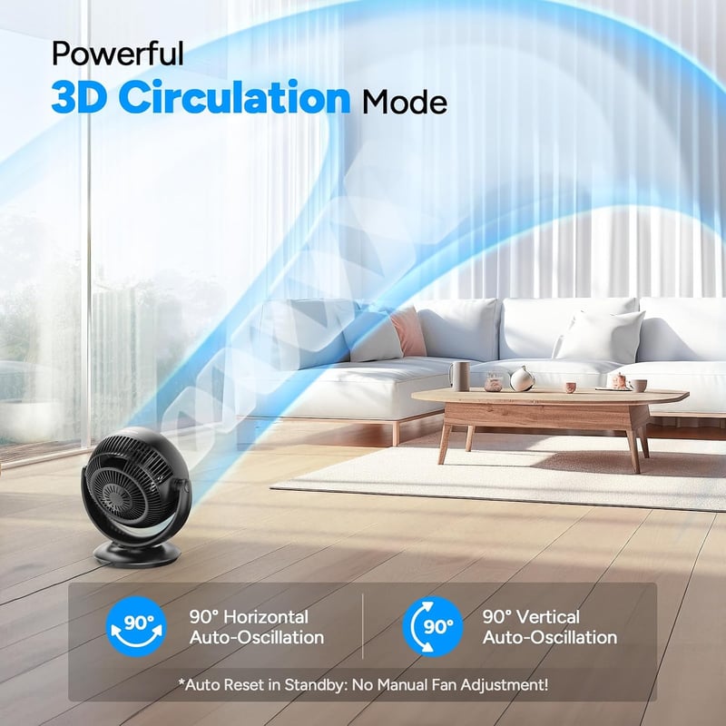 DR.PREPARE Fekete asztali ventilátor 25 dB halk működés 3 sebesség 2-12 óra időzítő 90 fokos automata oszcilláció hálószoba iroda otthon