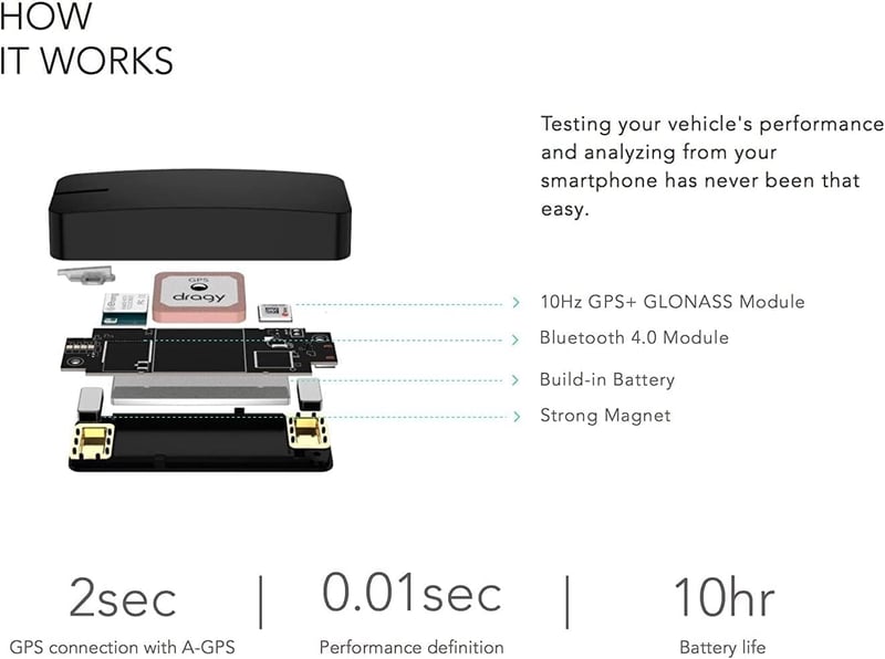 Dragy GPS alapú teljesítménymérő és köridőmérő 25Hz UBLOX 10. generáció USB Type C töltőport DRG70-C felújított