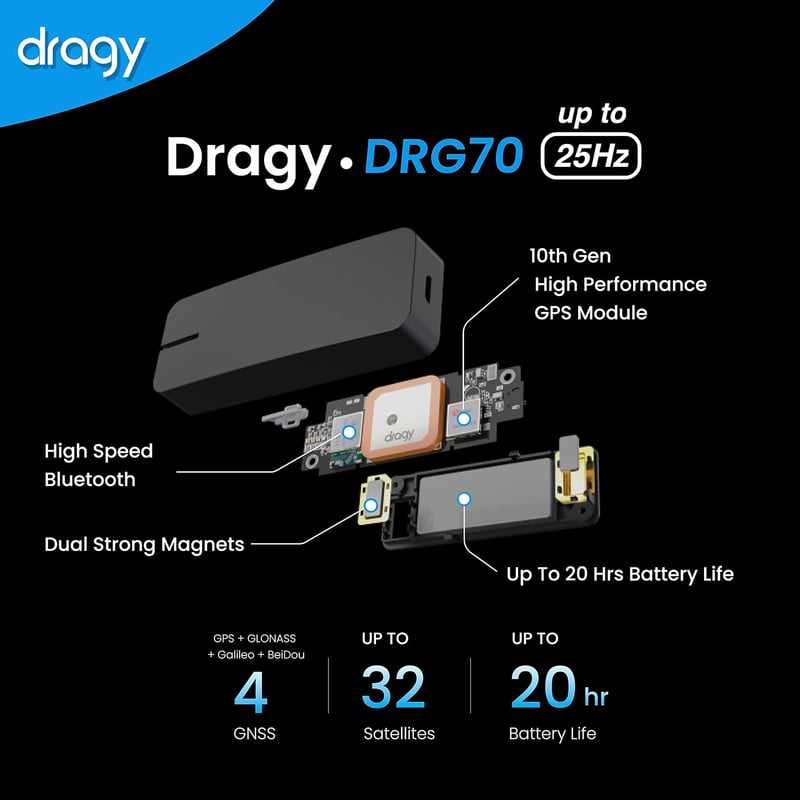 Dragy GPS alapú teljesítménymérő és köridőmérő 25Hz UBLOX 10. generáció USB Type C töltőport DRG70-C felújított