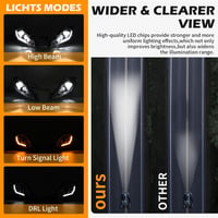 DREAMIZER 64W LED Motorkerékpár Fényszóró Yamaha Raptor 700 YFZ 450 Wolverine 5