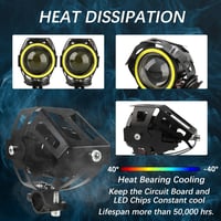 DREAMIZER Motoros Első Fényszóró Angyal Szem DRL Világítással - 12/24V Vízálló Ködlámpa R1200GS Kompatibilis ATV UTV Terepjárókhoz 4