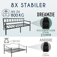 Dreamzie Day Bed fém kanapéágy - fekete - 92x202 cm 3