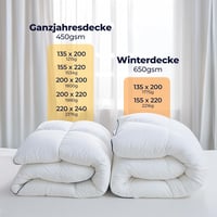 Dreamzie Paplan 200x220 cm Lúd Toll Töltet 450 gsm Gépelhető 6
