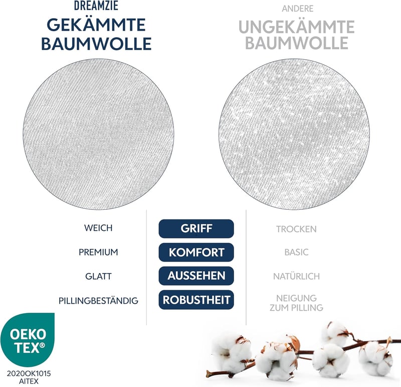 Dreamzie Premium gumis lepedő 180x200 cm vastag matrachoz 100% pamut