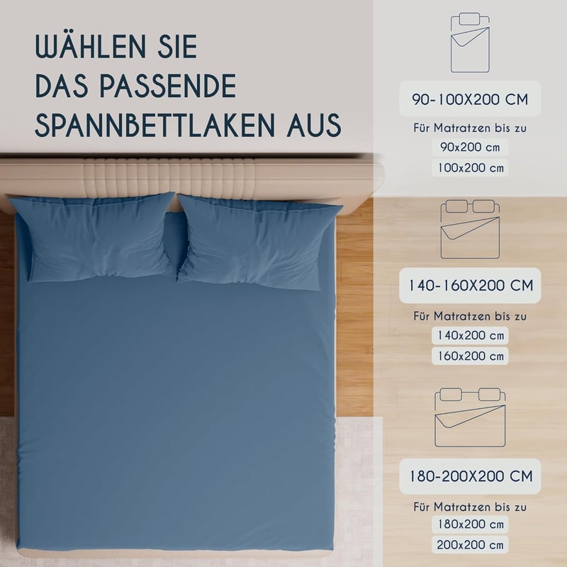Dreamzie Prémium Jersey Pamut Lepedő Matracvédőre 140x200-160x200 cm - Kék, Extra Alacsony Oldalmagasság, OEKO-TEX Tanúsítvány, Könnyen Tisz