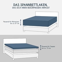 Dreamzie Prémium Jersey Pamut Lepedő Matracvédőre 140x200-160x200 cm - Kék, Extra Alacsony Oldalmagasság, OEKO-TEX Tanúsítvány, Könnyen Tisz 2