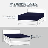 Dreamzie Premium Topper Gumis Lepedő 90x200-100x200 cm Jersey Pamut Sötétkék 2