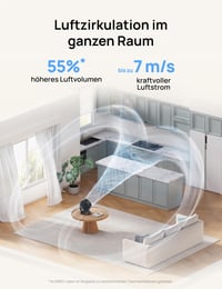 Tichý stolný ventilátor Dreo 25 dB, 30 cm, 3 rýchlosti, dosah prúdenia vzduchu 21 m, turbocirkulátor s naklápaním 120°, prenosný ventilátor do spálne 3