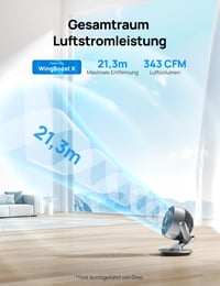 Inteligentný stolný ventilátor DREO Lynx S do spálne a kancelárie, tichá prevádzka 28 dB, diaľkové ovládanie, dosah prúdenia vzduchu 21 m, 4 rýchlosti, 5 režimov, 12-hodinový časovač, 90° automatická oscilácia 6