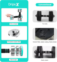 Dripex állítható acél súlyzó szett habszivacs fogantyúval - 5 kg × 2 db 5