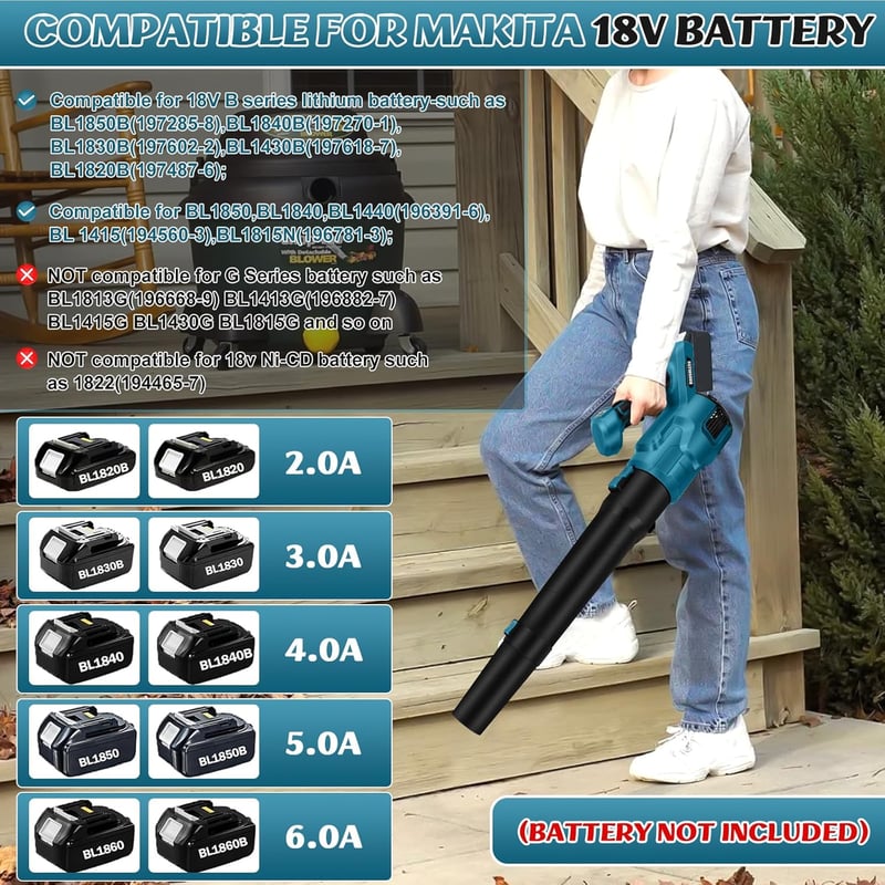 DriSubt Makita 18V akkus lombfúvó 3 fokozatú 52 m/s kefe nélküli