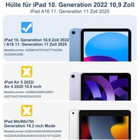 Obal na iPad drivego (A16) 11. generácia 11 palcov 2025 / iPad 10. generácia 10,9 palcov 2022 – Ochranné puzdro čiernej farby 2