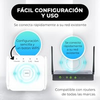 DRS Products Dual Band WiFi Jelismétlő 2.4GHz 300Mbps/5GHz 1200Mbps - 4 Irányított Antennával és LAN Porttal, Fehér Színben 4