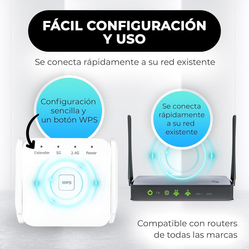 DRS Products Dual Band WiFi Jelismétlő 2.4GHz 300Mbps/5GHz 1200Mbps - 4 Irányított Antennával és LAN Porttal, Fehér Színben