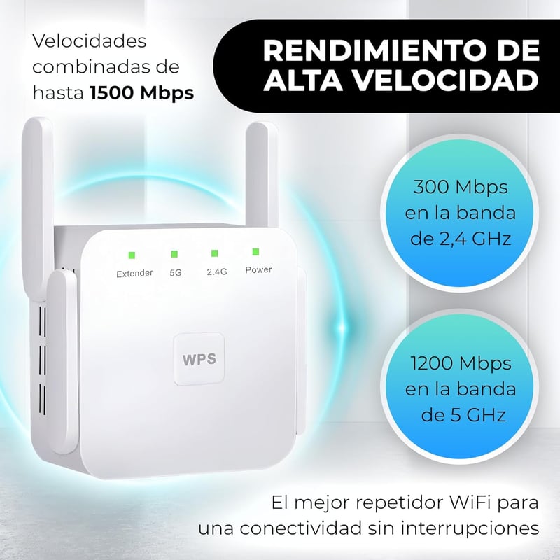 DRS Products Dual Band WiFi Jelismétlő 2.4GHz 300Mbps/5GHz 1200Mbps - 4 Irányított Antennával és LAN Porttal, Fehér Színben