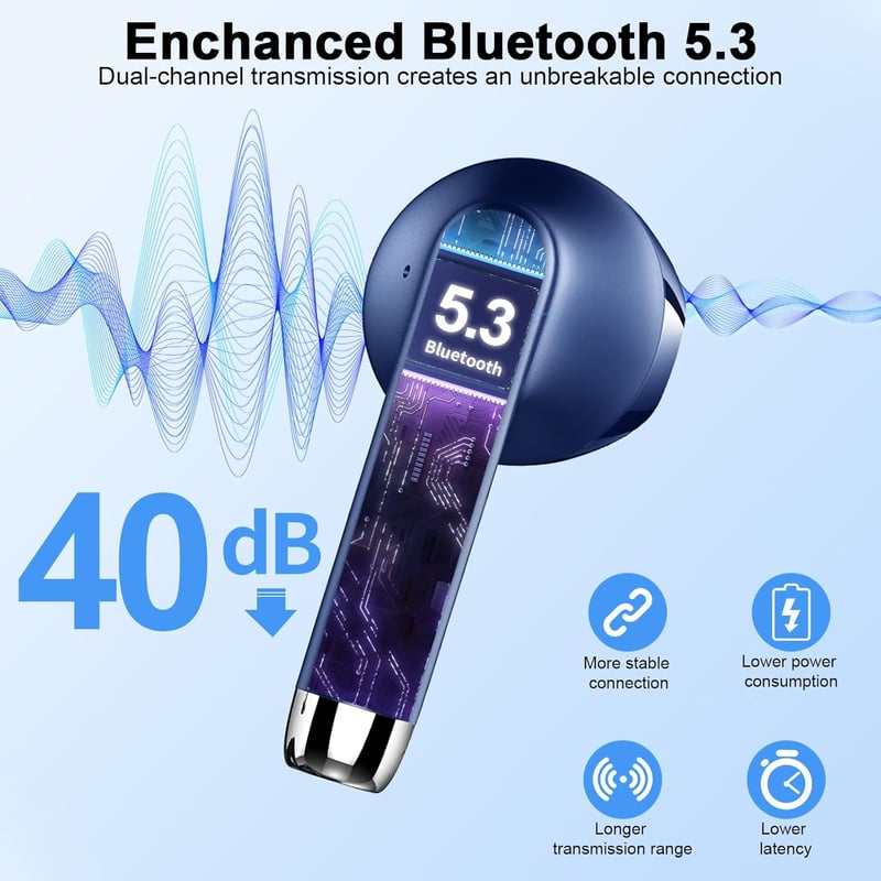 Drsaec J55 Bluetooth Fülhallgató - Vezeték Nélküli 5.3, 4 Mikrofon, ENC Zajszűrés, 48 Órás Üzemidő, LED Kijelzős Tok, IP7 Vízálló, Kék