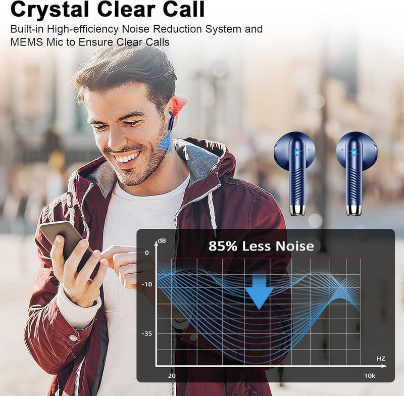Drsaec J55 Bluetooth Fülhallgató - Vezeték Nélküli 5.3, 4 Mikrofon, ENC Zajszűrés, 48 Órás Üzemidő, LED Kijelzős Tok, IP7 Vízálló, Kék