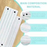 Drufoful set od 2 zamjenske navlake za mop Leifheit Clean Twist M Micro Duo, krpa od mikrovlakana 33x15 cm za temeljito čišćenje 3
