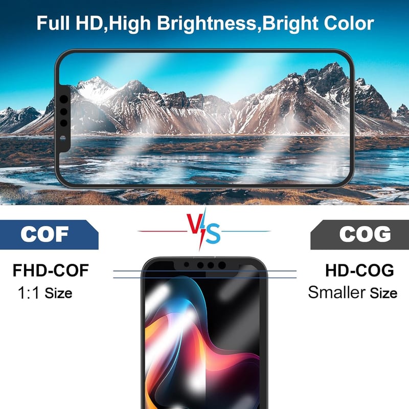 DTD iPhone 12 Mini LCD kijelző 5.4" Retina érintőképernyő szereléskészlettel
