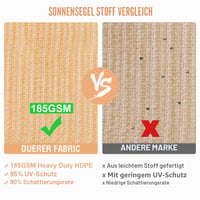 Duerer trojuholníková tieniacia plachta do záhrady 3,6 x 3,6 x 3,6 m, 95% UV ochrana, 185 GSM, na balkón, terasu, pergolu, dvor, piesková farba 3