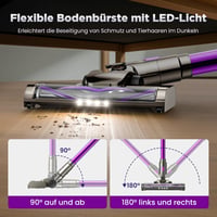 Dunifah Akkus Porszívó 45000Pa 550W 65 Perc Üzemidő LED Kijelzővel 5