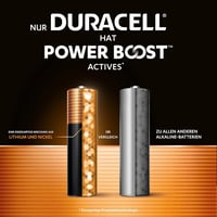 Alkalické batérie Duracell Plus AA LR6 1,5 V – balenie 24 ks, s technológiou POWER BOOST, pre herné ovládače a digitálne fotoaparáty 3
